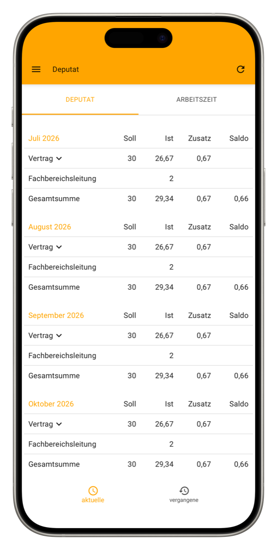 Musikschul-App Deputat