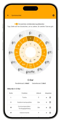 Quintenzirkel im Tools-Modul der Musikschul-App
