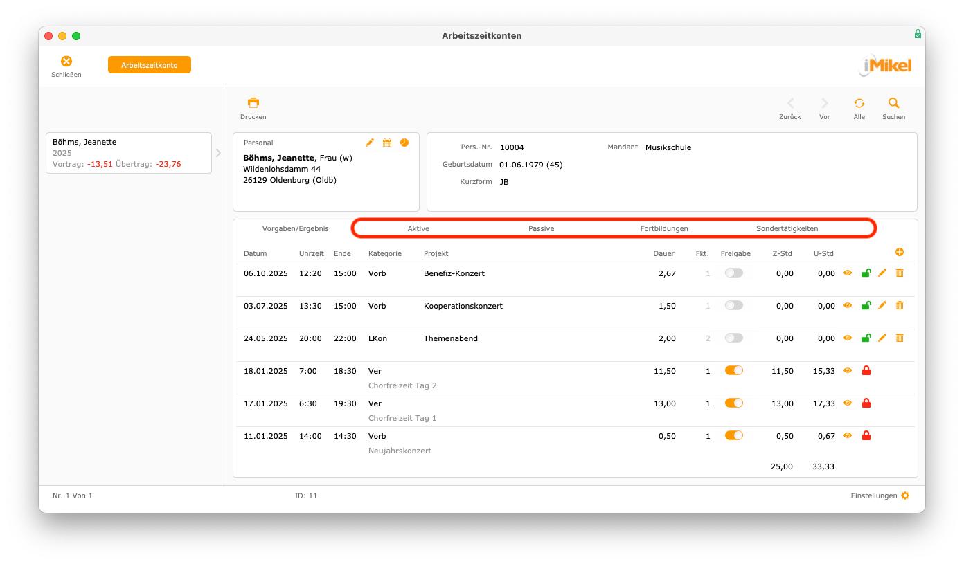 imikel_personal_arbeitszeitkonto_aktive_passive_fortbildungen_sondertaetigkeiten