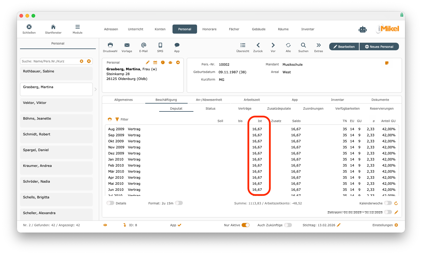 imikel_personal_beschaeftigung_deputat_ist