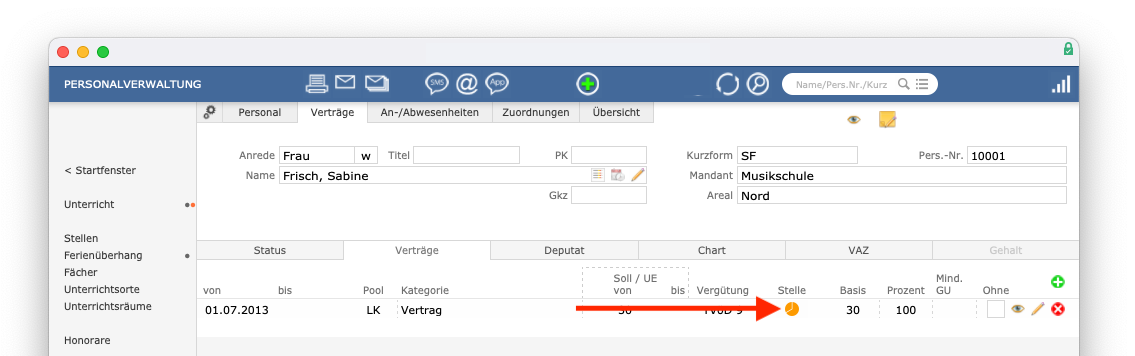 imikel_personal_vertraege_vertraege_chart