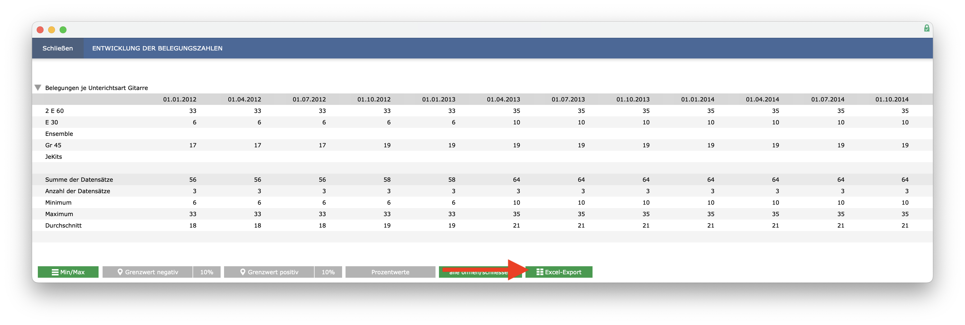 imikel_statistik_matrix_excelexport