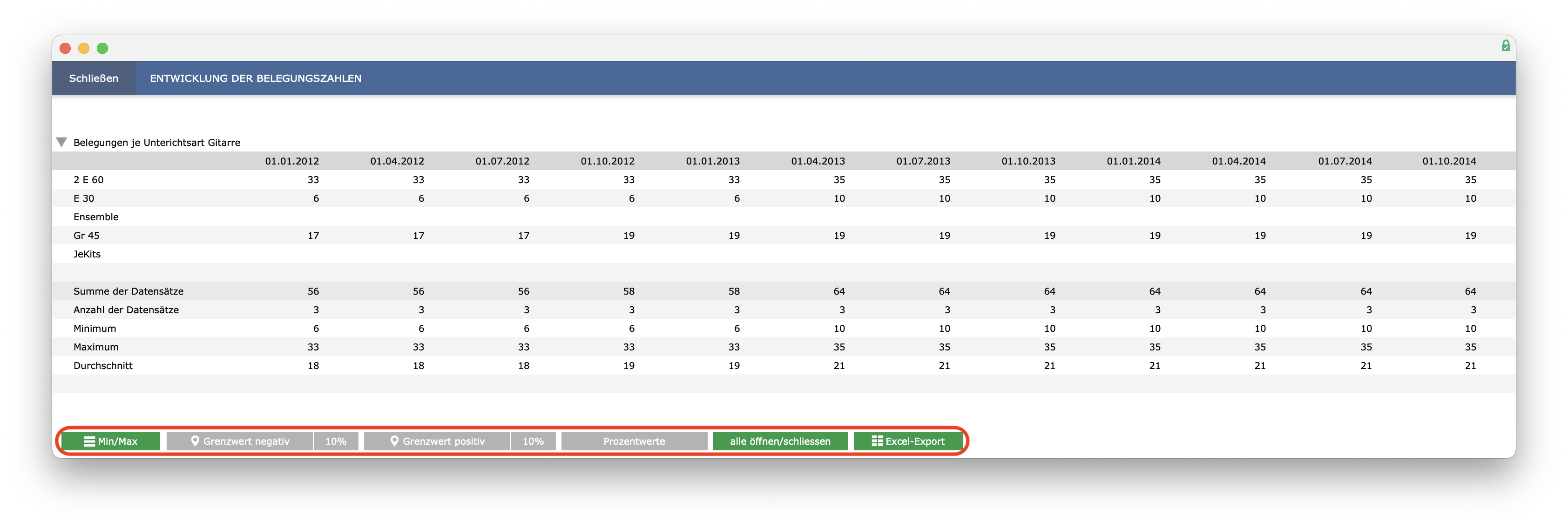 imikel_statistik_matrix_optionen