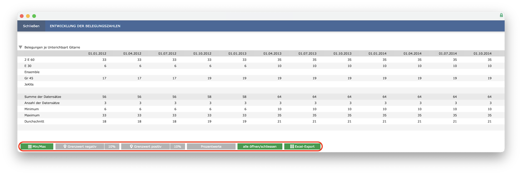 imikel_statistik_matrix_optionen