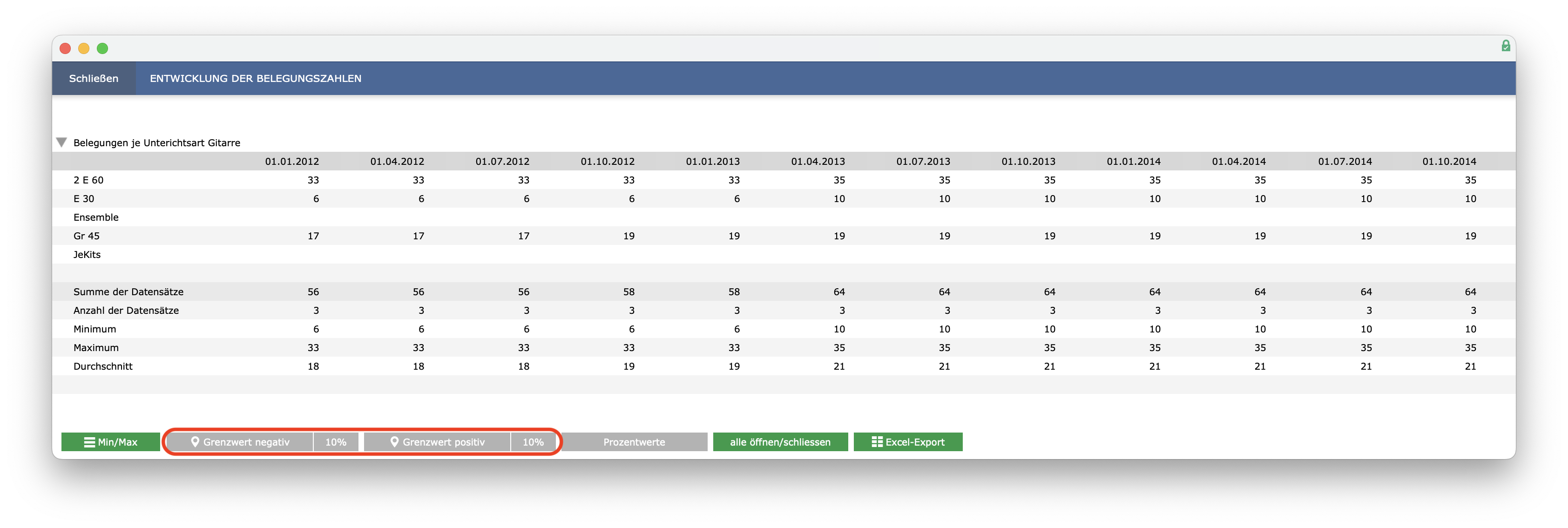 imikel_statistik_matrix_optionen_grenzwert