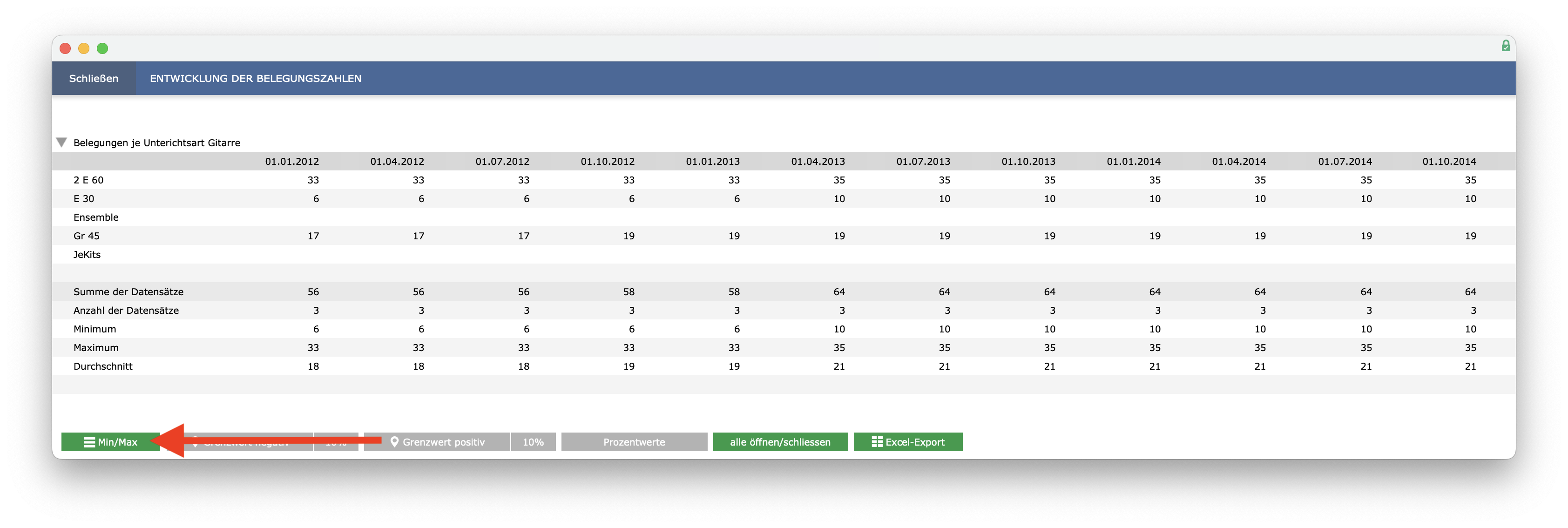 imikel_statistik_matrix_optionen_min_max