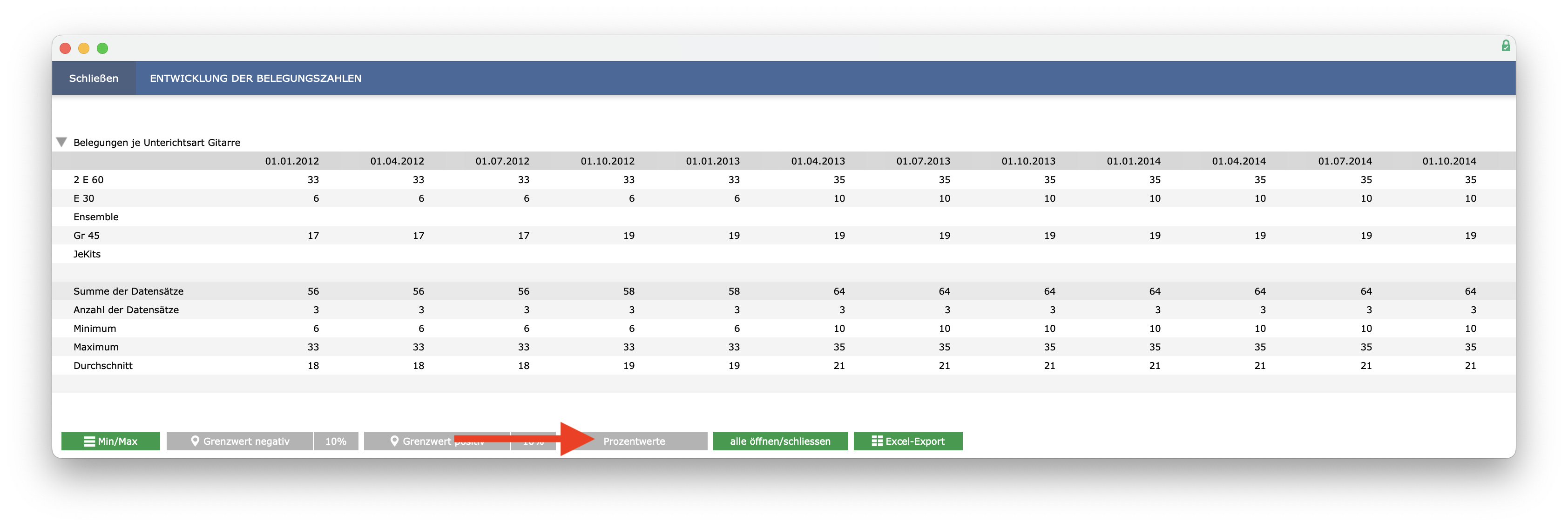 imikel_statistik_matrix_optionen_prozentwerte