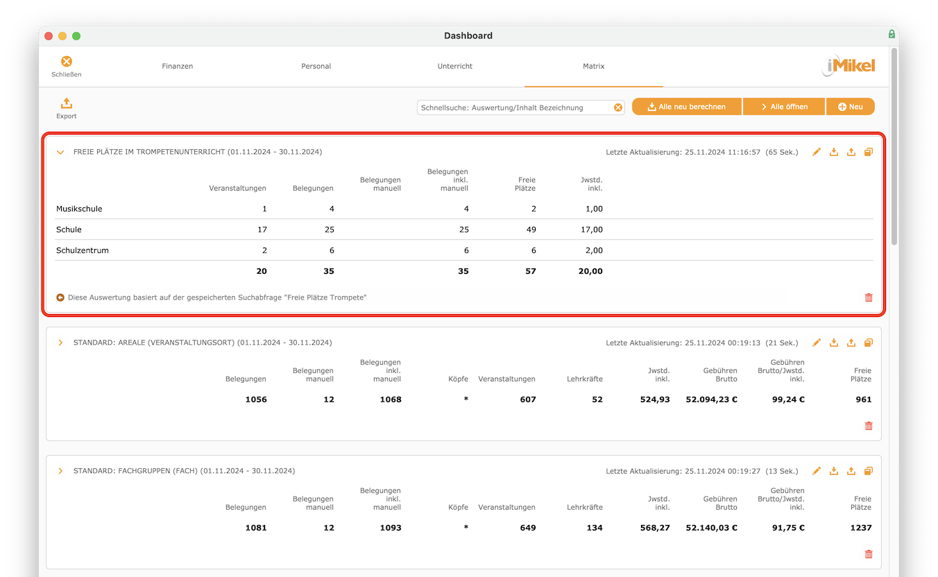 imikel_dashboardmatrix_ergebnis