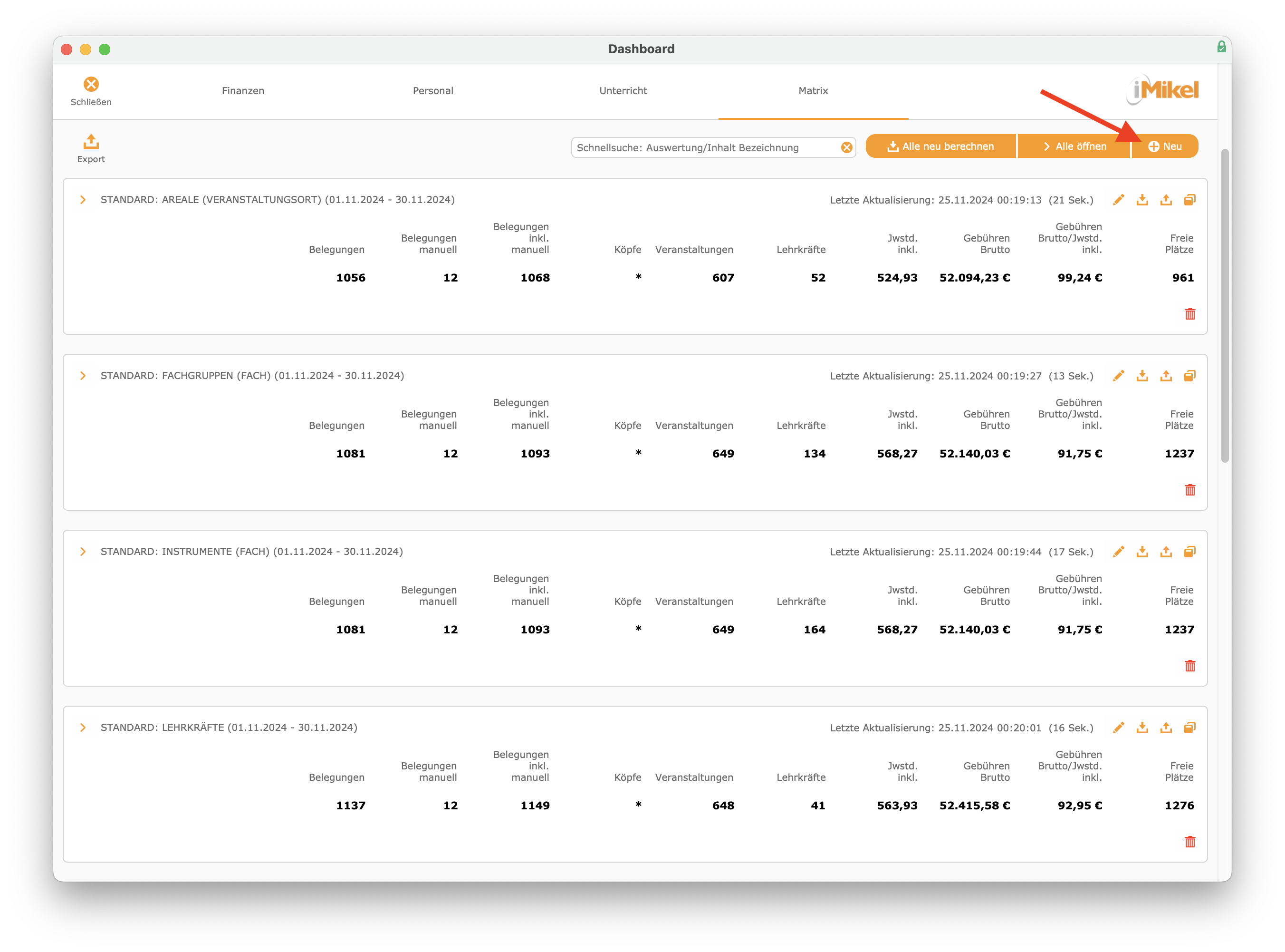 imikel_dashboardmatrix_neu