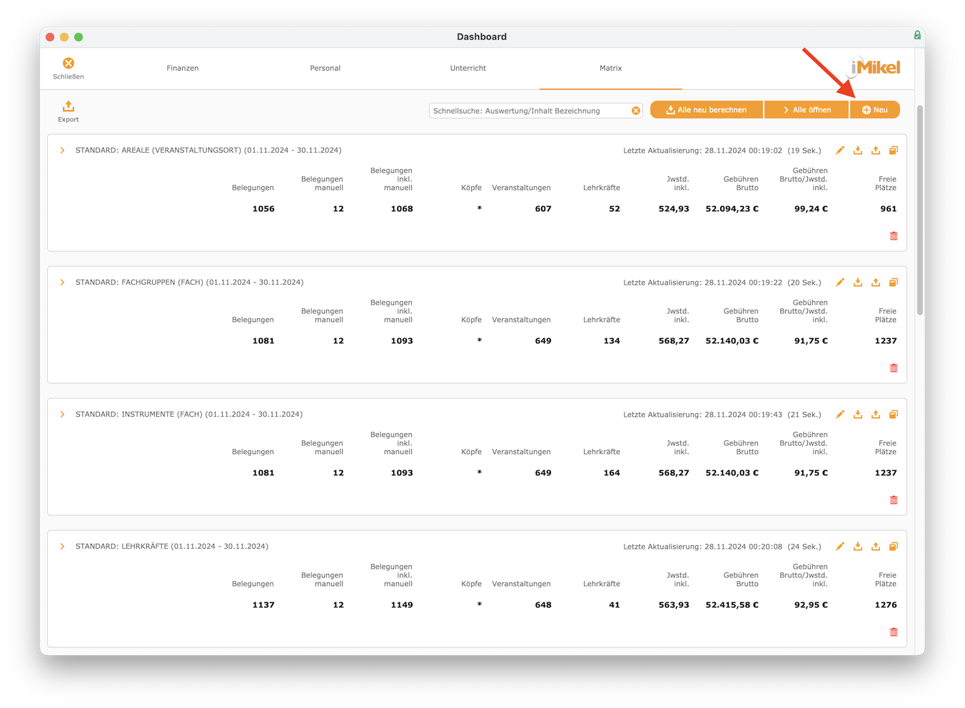 imikel_statistik_dashboard_matrix_neu