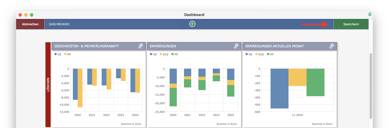 imikel_statistik_dashboard_konfigurationsmodus_speichern